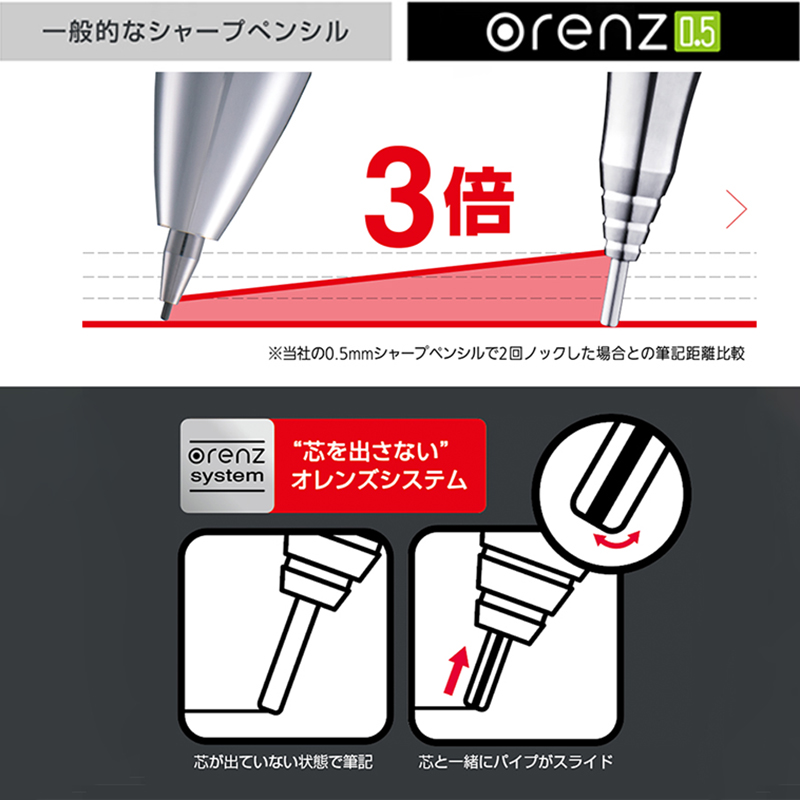 1pc Pentel Orenz Mechanical Pe - đánh giá và giá Pentel Pen Energel